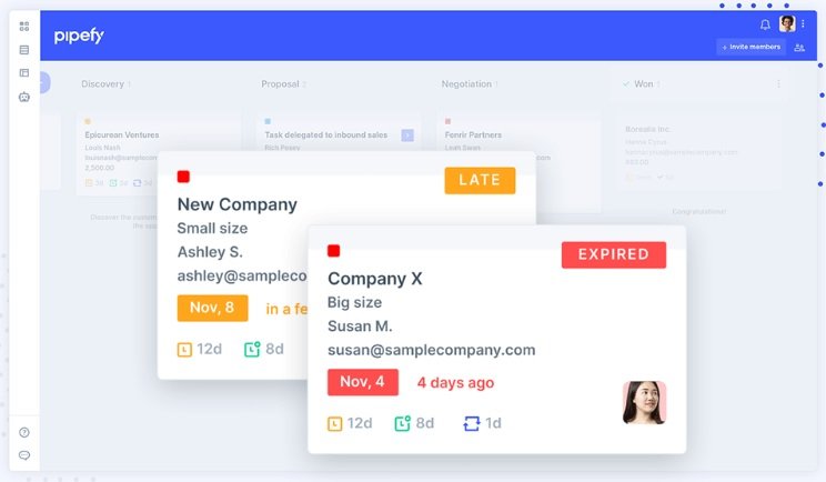 Optimize company processes - customer support with Pipefy.