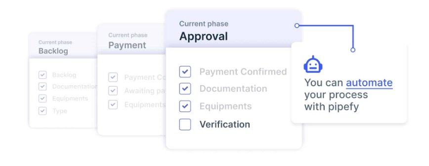 optimizes the flow of information